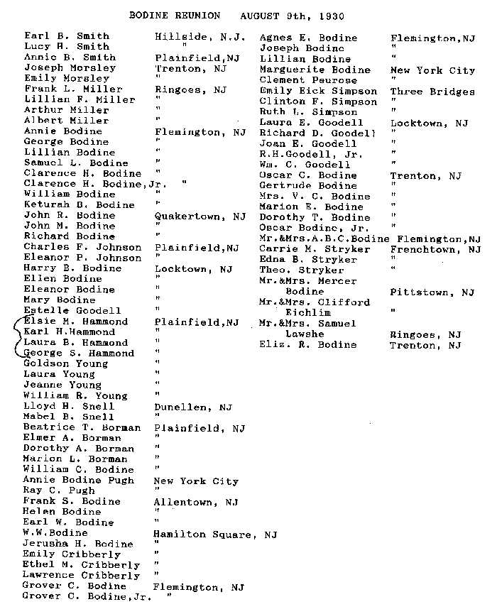 Bodine Reunion Guestlist from 1930 in NJ