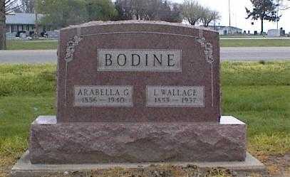 Grave of Lew Wallace and Arabella G. Bodine
