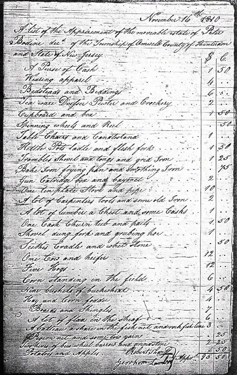 Peter
Bodine Inventory 1