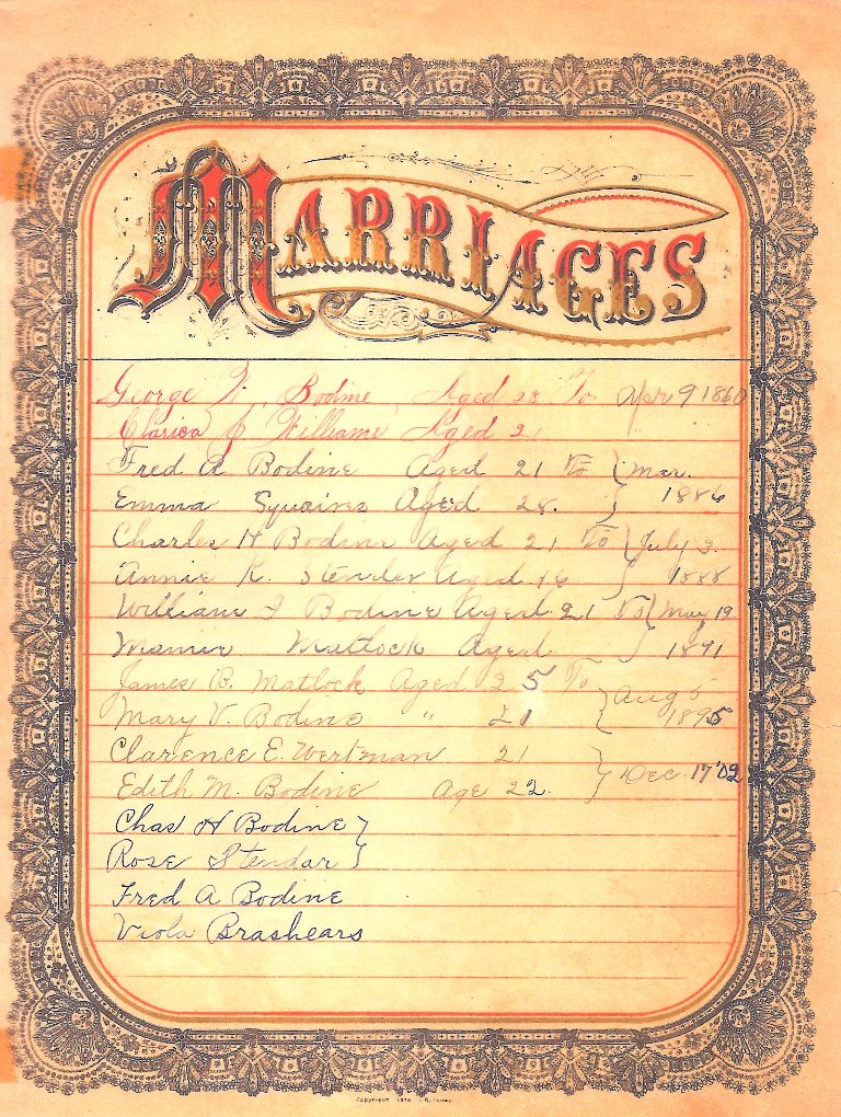 Marriages page