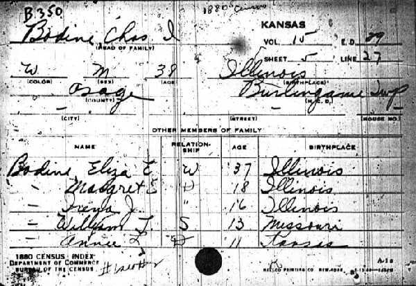 Census Card 1 from the 1880 Census of Burlingame Township, Kansas